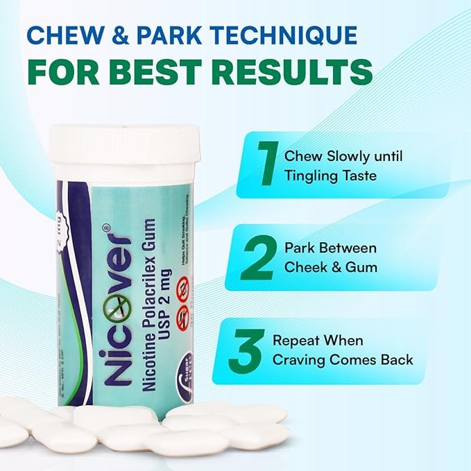 Image of Nicotine Polacrilex Gum USP 2mg - Sugar Free | Helps Quit Smoking, Tobacco & Gutka Chewing | 30 Gums Pack (Pack of 2)