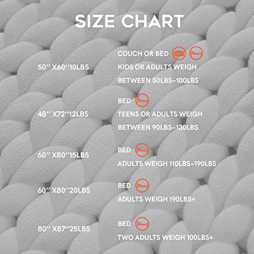 YnM Knitted Weighted Blanket, Hand Made Chunky Knit Weighted Throw Blanket for Sleep or Home Décor, Rest and Relax in Style Handmade Weighted Blankets (White, 80''x87'' 25lbs)