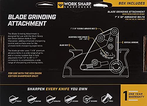 blade grinder attachment
