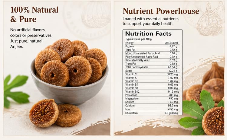 Image of NATURESERVE Afghani Anjeer Dry Fruits No Preservatives and Chemicals & Gluten-Free Rich Source of Fibre Calcium & Iron Low in Calories and Fat Free 100gm