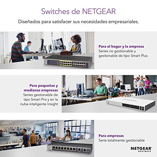 NETGEAR-Switch-PoE-de-16-Puertos-GS316P-Switch-Ethernet-Unmanaged-con-16-PoE-a-115W-montaje-sobremesapared-metal-resistente