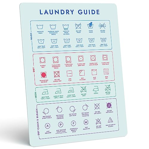 Laundry Symbols Magnet for Easy Clothing Care - Laundry Symbol Gu...