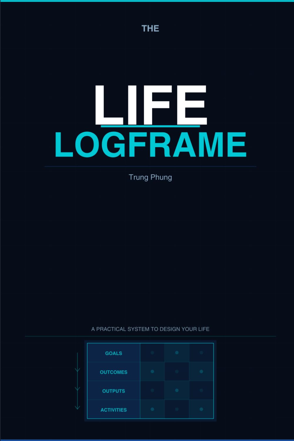 The Life Logframe: A Simple System for Life Planning, Goal Setting, and Meaningful Action