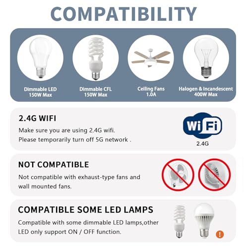 Image of Universal Smart WiFi Ceiling Fan Remote Control Kit, Compatible with Alexa, Google Assistant and Smart Life App, No Hub Required DIMMER
