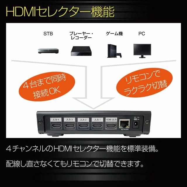 Amazon.co.jp: アビカ 4CH HDMIセレクター搭載 入力レコーダー アキバ 