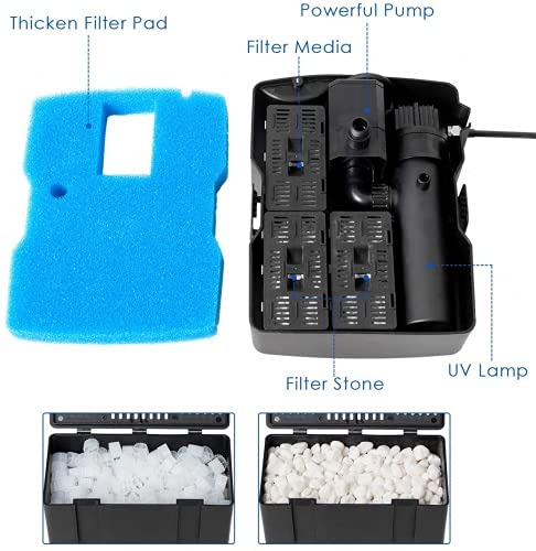 Pondlife CUF-5000 3in1 Filter & 2000l/h Springbrunnen 42W & 9W UV-Klärer