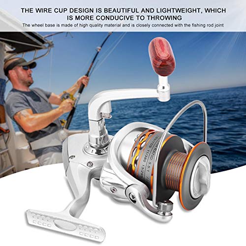 XINL Mulinello da Pesca, Mulinelli da Spinning