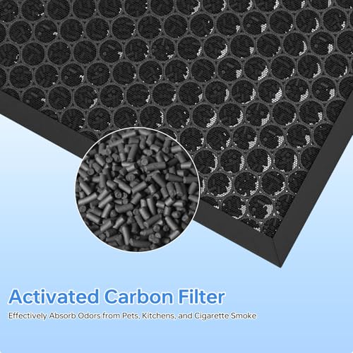 Image of 2 Pack PR1 Replacement Filter for Mooka PR1 Air Purifier for Pets Hair Dust | 3-in-1 Filter for Home Large Room up to 2200sq.ft, Activated Carbon, with 4 Washable Pre-Filters