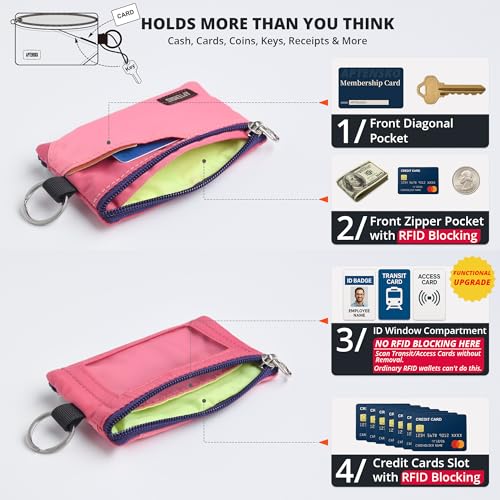 Image of RFID Blocking Travel Wallet with Adjustable Lanyard, Small Nylon Zipper Pouch and Badge Holder for ID, Credit Cards, Cash, Keys, Commuters (Pink+RosePink)