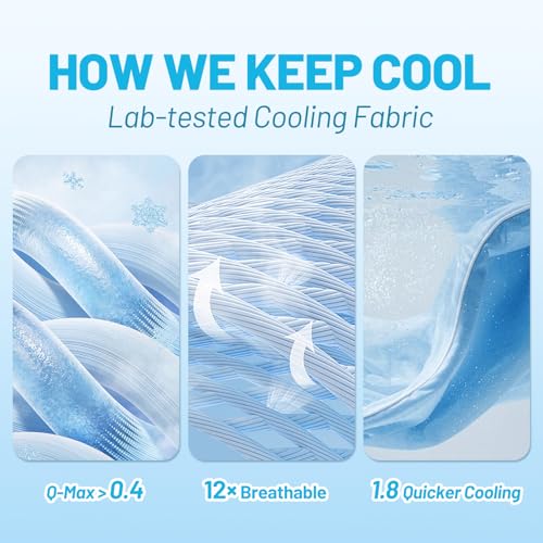 Cozy Bliss Premium Cooling Sheet Set Full Size, Q-Max>0.4, 3PCS No Flat Sheet with 2 Pillowcases, Breathable Fitted Sheet for Hot Sleepers & Night Sweats, Deep Pocket Up to 18 Inches, Cream White