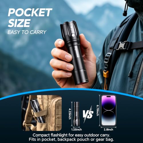 6-Pack 200-Lumen LED Flashlights w/ 36 AAA Batteries Included - image 6