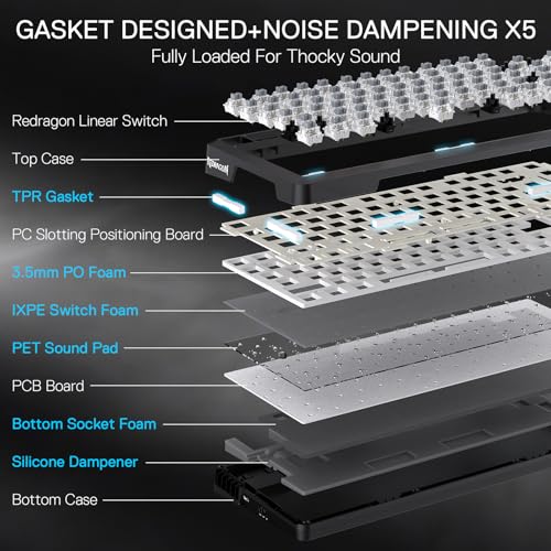 Image of Redragon K724 PRO Wireless Gasket Gaming Keyboard w /Hype Screen & Knob, 81-Key Mechanical Keyboard, Easy-Control 1.14'' TFT Info Display, 5-Layer Noise Dampening, Custom Linear Switch