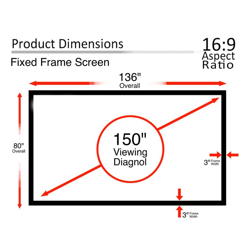 Image of Fixed Frame Projector Screen 16:9 Aspect Ratio, 1.2 Gain Active 3D 4K Ultra HD Projection Screen for Classroom, Office & Home Theater (Bright White 4K, 150 Inch)