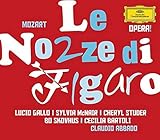 INTERNATIONAL Mozart: Las Bodas De Figaro