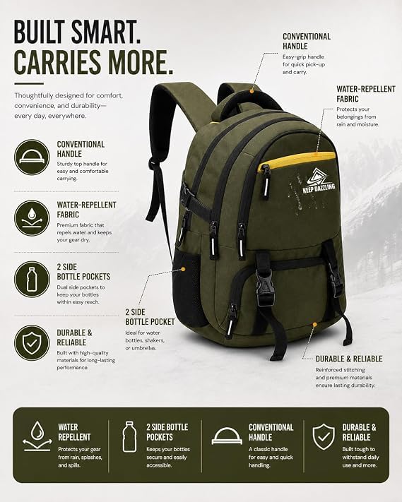 Image of Large 40L Laptop Backpack For Men & Women With Bottle Pocket | Padded Shoulder Straps, Multi Compartments | Travel & College Bag | Water-Repellent,