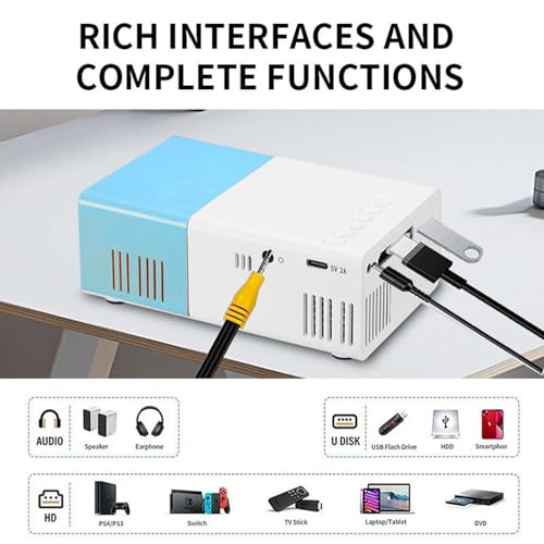 Mini Projector, Movie Video Projector, 1080P HD Portable Projector Outdoor Compatible with HDMI/Audio/ USB/U Disk/Tv Stick, Apartment Must Haves, Mini Tv, Cool Stuff Christmas Gifts for Women Men