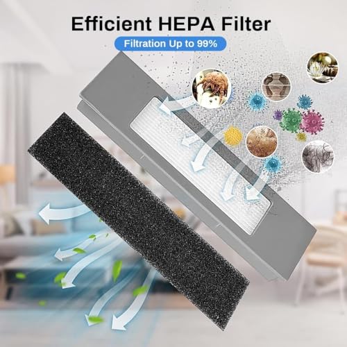 Image of Replacement Accessories Replenishment Part Compatible with Ecovacs Deebot Ozmo T8 | T8 AIVI | N7 | N8 | N8 Pro+ | OZMO 920 | 950 | N10 |T9 PRO, T9 AIVI Robot Vacuum