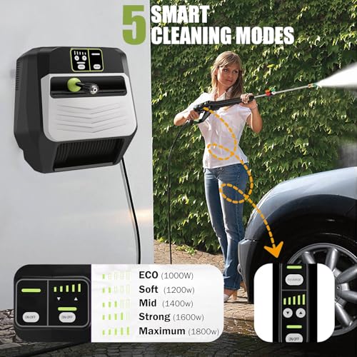 Imdot HX0008 Wall-Mounted 5500PSI Pressure Washer