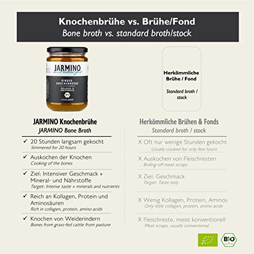 Jarmino organische bot bouillon van rundvlees grazen 4x 350ml fijnste