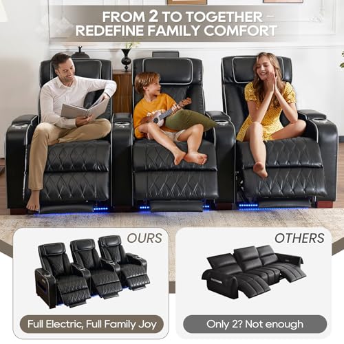 Image of Luxury Home Theater Seating - Power Recliner with Adjustable Headrests, Blue LED Ambient Lighting, Tray Table, USB & Type-C Charging (Black, 3 Seat)