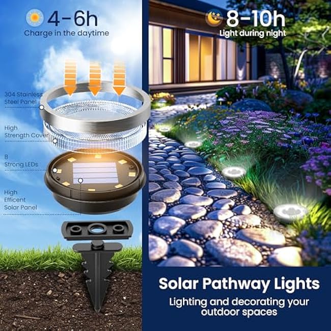 SOLPEX 10 Pack Solar Ground Lights Outdoor Waterproof, Solar Powered Pathway Lights, Landscape Lighting for Garden Walkway Driveway Backyard Decor (Cool White)