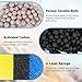 Oiibo Aquarium Filter Replacement Accessories, Fish Tank Filter Replacement Parts, Including 3 Sponge, 1 Bag of Ceramic Bio & 1 Bag of Carbon