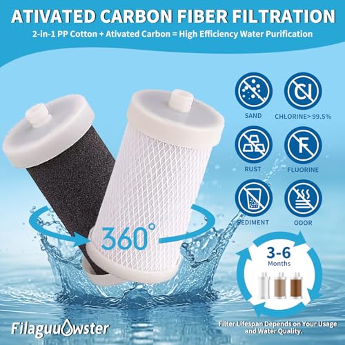 Image of 2.3 inchx4.5 inch 1 Micron Carbon Water Filter Cartridge, Chlorine Reduction, Inline Washer Filter, for Washer Machine, Laundry, Garden Hose, Shower-Protection of Skin Hair Clothes,Anti-Clog (FA10-C1)