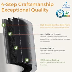 5 Tier Black Metal Storage Cabinet, Free Standing with 2 Doors, 4 Adjustable Shelves and Legs, Cupboard Metal Cabinet for Living Room, Kitchen, Dining Room, Office 5 Tier Black Metal Storage Cabinet Free Standing with 2 Doors 4 Adjustable Shelves and Legs Cupboard Metal Cabinet for Living Room Kitchen Dining Room Office