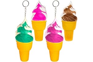 Powerpuff Girls Ice Cream Party Favors: Sweeten Up their Day with Squeezy Fun