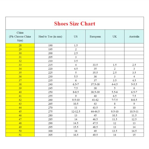 Vintage 70s Victorian Boots for Women Renaissance Lace Up Ankle Boots Round Toe Knee High Zip Kitten Heel2