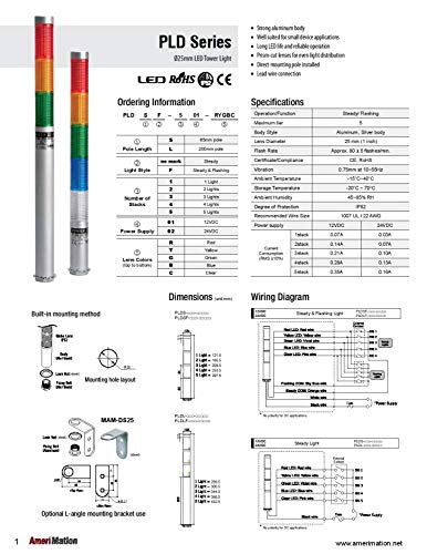 PLDSF-202-RG, LED Stack Tower Light, 25mm red/Green Color 2 Stack, Steady/Flash, Direct mounting 65mm Long aulminum Body, 25