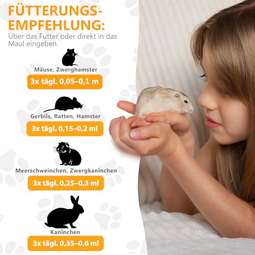 Alfavet RodiCare akut Ergänzungsfuttermittel zur Regulierung von Verdauungsvorgängen für Kaninchen, Meerschweinchen und Kleinnager, 15ml Glasflasche mit Dosierspritze