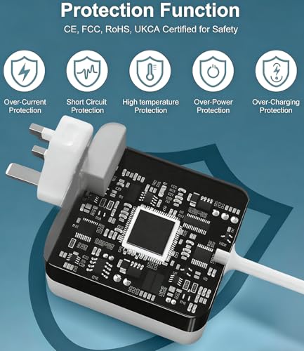 Cluvox 45W T-Tip Shape Connector Power Adapter - Image 6