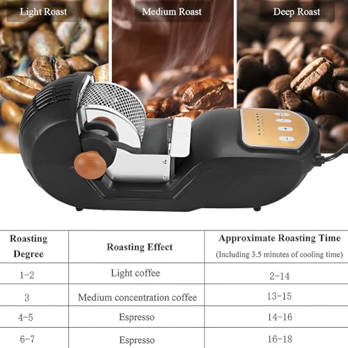 Machine de cuisson de café avec air chaud réglable à 7 niveaux de puissance - 7