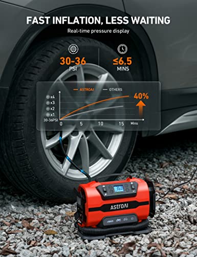 AstroAI Dual Motor Tire Inflator