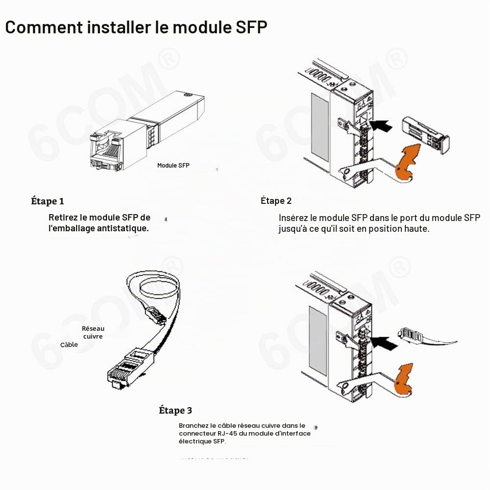 [Lot de 2] 1.25/2.5/10GBase-T SFP+, module SFP+ RJ45 10G pour Cisco SFP-10G-T-S, Ubiquiti UF-RJ45-10G, MikroTik S+RJ10, Netgear, D-Link, Supermicro, TP-Link, jusqu'à 30 m