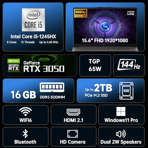 LOQ Essential Gaming Laptop, 15.6" FHD 144Hz Display,Intel Core i5-12450HX, GeForce RTX 3050,16GB DDR5 RAM, 1TB SSD,AI Copilot, Wi-Fi 6, HDMI, PDG HDMI Cable, US Version KB, Win 11 Pro - Notebook - Immagine 1