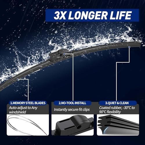 Image of Front and Rear Windshield Wiper Blades, 3 Pcs Front and Back Windshield Wipers Blades Replacement for BMW X3 F25 2011-2017, Car Window Wiper Blades for 2011 2012 2013 2014 2015 2016 2017.