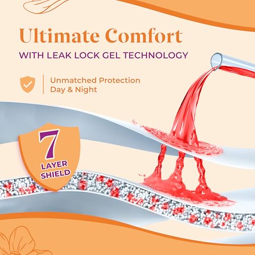 Image of Ammy Super Absorbent Ultra Thin Sanitary Pads - 30 Pcs XXL Size for Heavy Flow & 12 Pcs XL Size for Medium Flow | Cottony Soft, Rash-Free with 7Layer Protection & Advanced Gel Lock Feature | Pack of 3