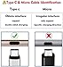 USB C Cable,2Pack 10ft USB A to Type C Braided USB C Cable Fast Charger Charging Cord Compatible for Samsung Galaxy S20 S10 S9 A20,Note 9 Note 8 ,Sony XZ, LG V20 G5 G6,Google Pixel,One Plus,Moto