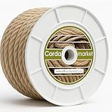 Cordamarket