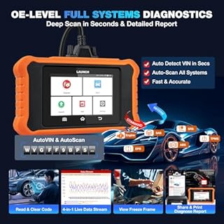 Launch Creader Elite 2.0 Bidirectional Scan Tool fit for Toyota/Lexus, 2026 Full System OBD2 Scanner, All Reset Service Code Reader, ECU Code, AUTO VIN, Battery Registration, Lifetime Free Update
