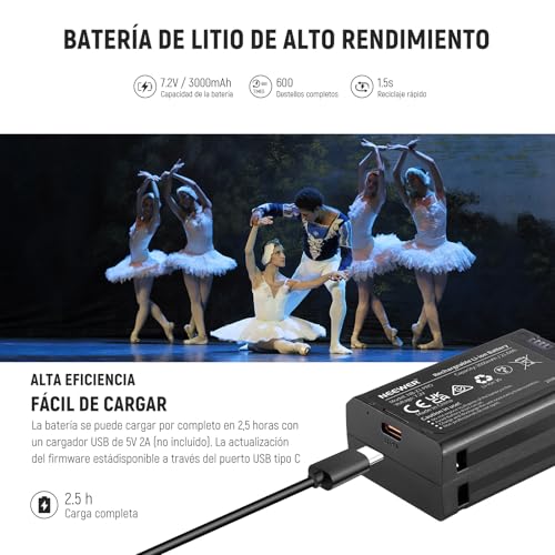 Flash Speedlite NEEWER Z2-N Per Nikon - Rotondo, TTL, HSS 1/8000s, Con Batteria 3000mAh - Foto 7