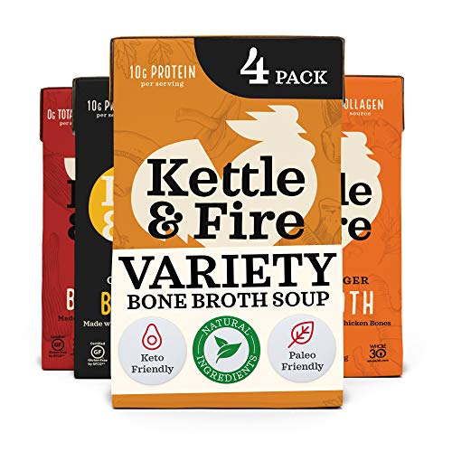 Best Keto Protein Turmeric 2024 Where to Buy?