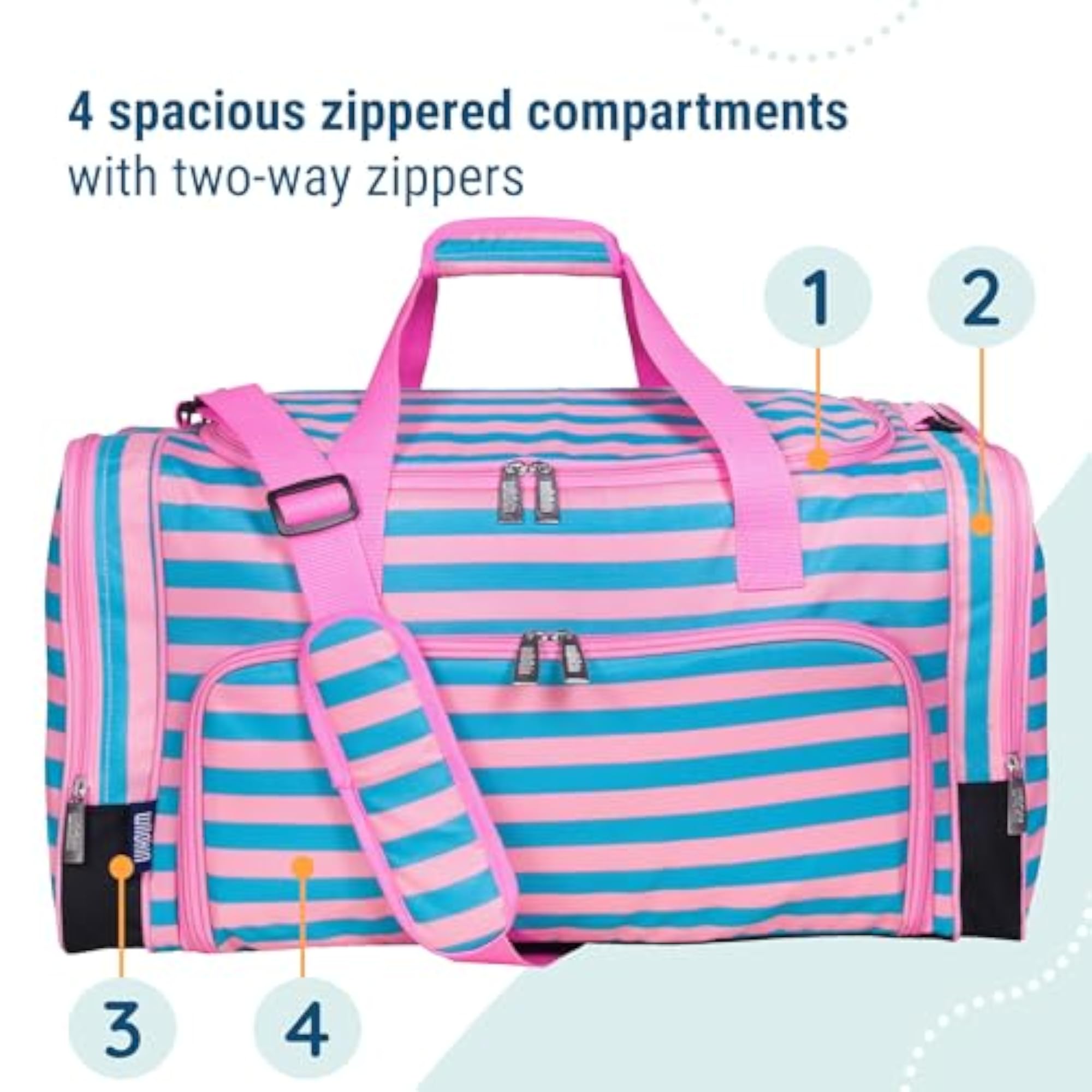 Weekender Duffel