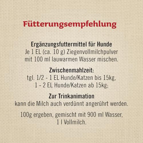 Leiky Ziegenvollmilchpulver, 250 g – Ergänzungsfutter für Hunde & Katzen ab 8. Woche