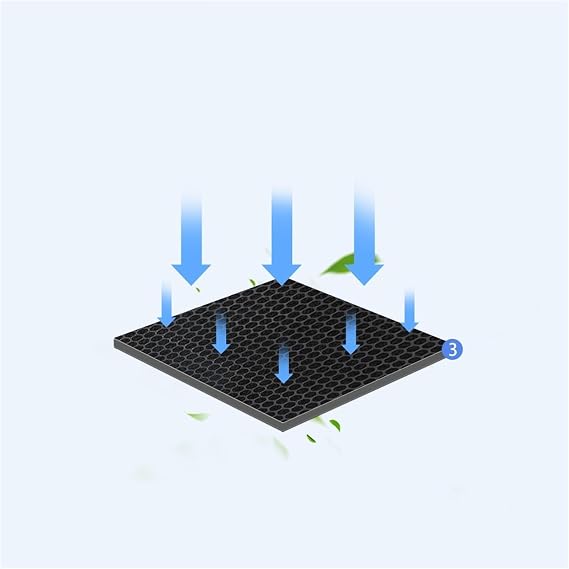 Composite Multifunctional Filter Air Purifier Parts 397 217 38mm,Compatible For Boneco,P340