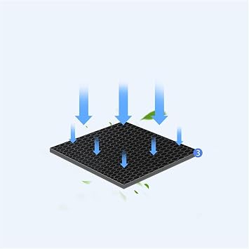 Composite Multifunctional Filter Air Purifier Parts 397 217 38mm,Compatible For Boneco,P340