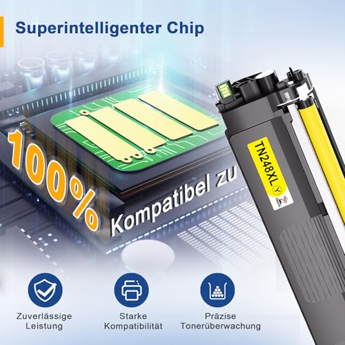 Palmtree TN248XL TN248 Tonerkartuschen kompatibel für Brother HL-L3220CWE Brother MFC-L3740CDWE Brother DCP-L3560CDW DCP-L3520CDWE Brother MFC-L3760CDW HL-L3240CDW TN-248CMYK Vorteilspack TN-248XL