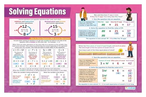 Guía visual de álgebra para resolver ecuaciones fácilmente con este póster enmarcado de aula